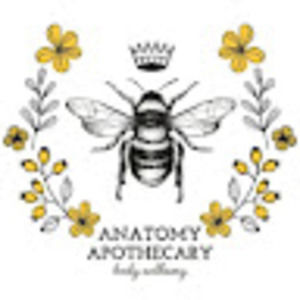 Meet your Posher, Anatomy